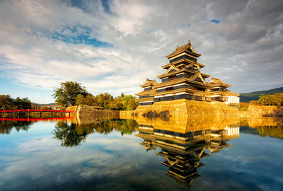 Reflection of water in lake by buildings against sky