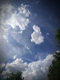 Low angle view of clouds in sky