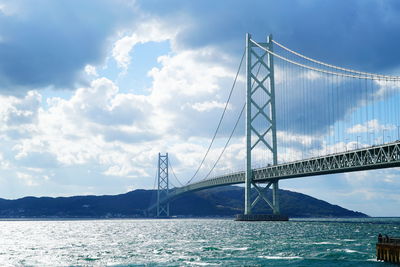 Low angle view of suspension bridge