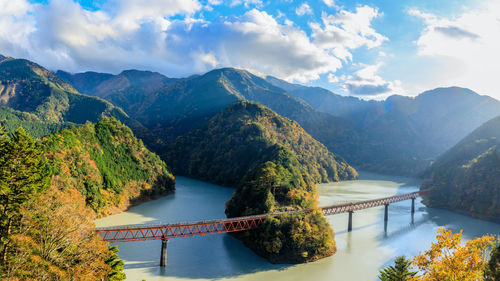 Scenic view of river and mountains against sky