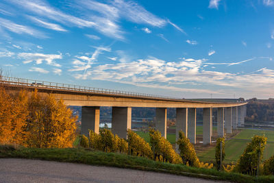 Bridge against sky