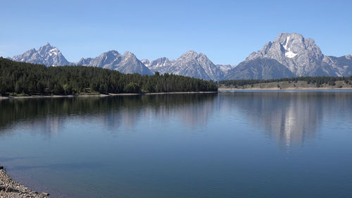 Scenic view of lake and mountains against clear blue sky