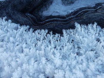 Full frame shot of snow