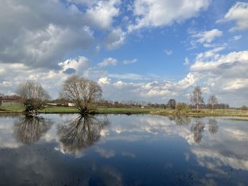 reflection