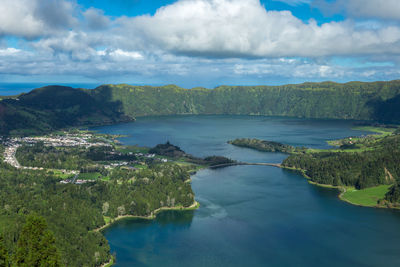 Aerial view of lake against mountain and sky