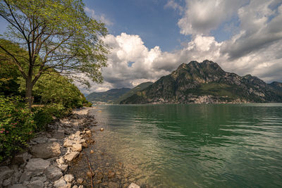 Scenic view of lake against sky