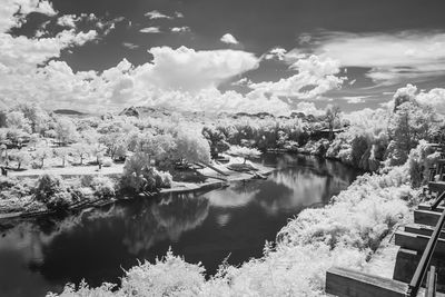 Scenic view of lake against sky