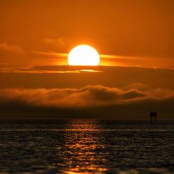 Scenic view of sea at sunset