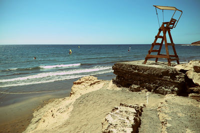 Scenic view of sea against clear sky