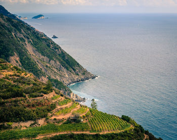 High angle view of sea against sky