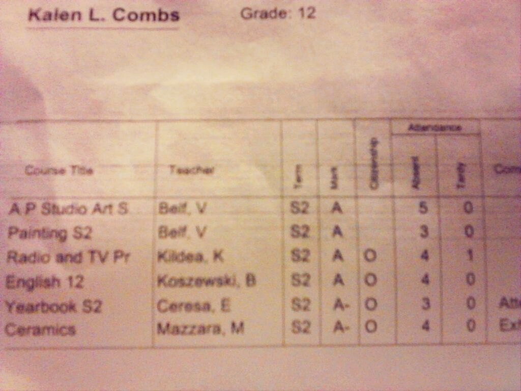 All A's