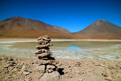 Scenic view of lake by mountain against sky