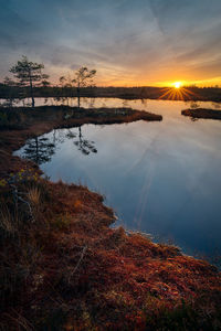 Scenic view of lake against sky during sunset