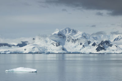 Scenic view of lake against sky during winter