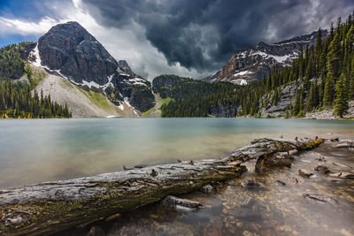 Scenic view of lake against cloudy sky