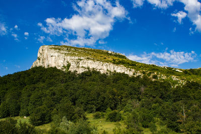 Low angle view of mountain against sky