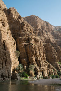 Scenic view of mountain against clear sky