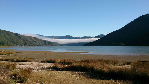 Scenic view of lake against clear sky