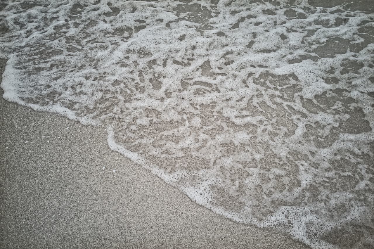 FULL FRAME SHOT OF SAND