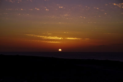 Scenic view of sea during sunset