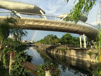 Bridge over river