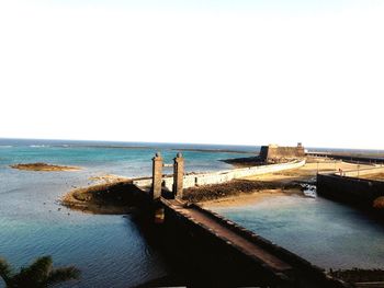 Scenic view of sea against clear sky