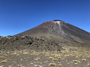 Scenic view of arid landscape against clear blue sky