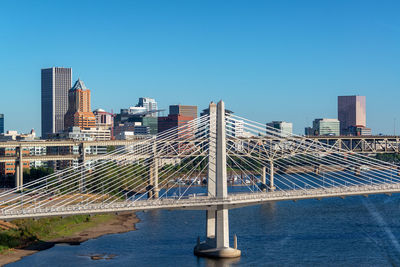 Bridge over river and buildings against clear blue sky