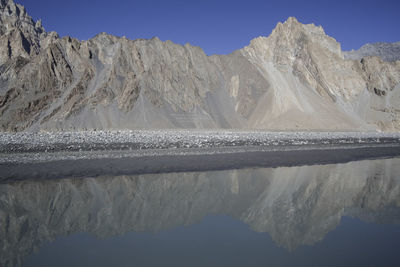 Scenic view of snowcapped mountains against clear sky