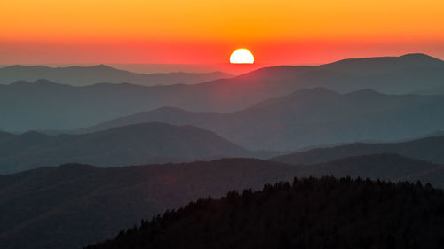 Sunset in the great smoky mountains