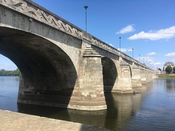 Bridge over river against sky