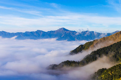 Scenic view of mountains against sky