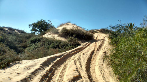 Panoramic shot of land against clear sky