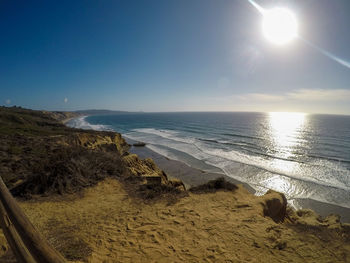 Scenic view of sea against clear sky on sunny day