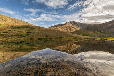 Shelf lake in the rocky mountains, colorado