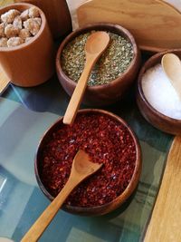 High angle view of spices in bowl on table