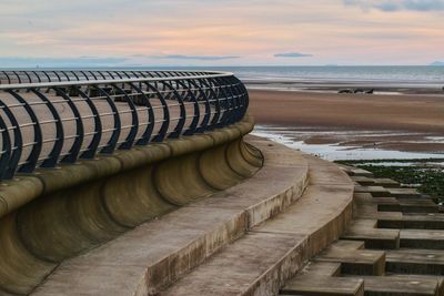 Curves of the promenade at cleveleys 