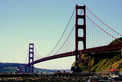 View of suspension bridge against sky