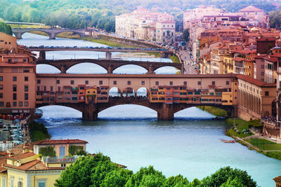 Bridge over river in city