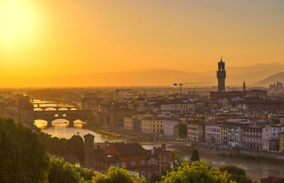 Buildings in city during sunset