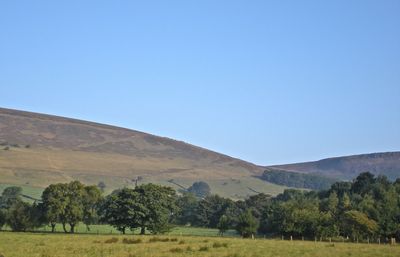 Scenic view of field against clear blue sky