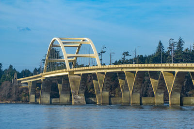 Arch bridge over river against sky