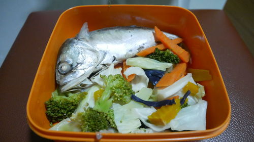 High angle view of salad in bowl