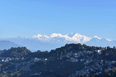 Panoramic view of townscape and mountains against clear blue sky