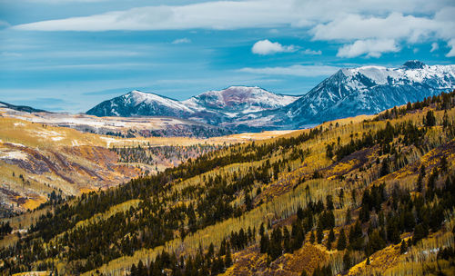 Scenic view of snowcapped mountains against sky