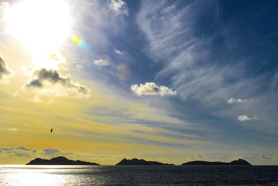 View of sea against sky during sunset