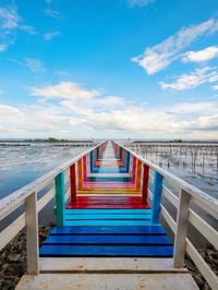 Scenic view of sea against blue sky