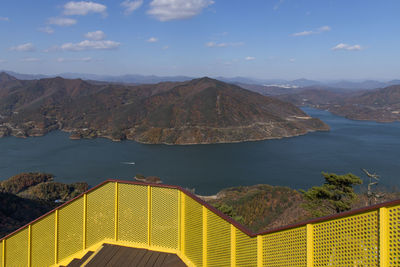 Scenic view of lake and mountains against sky