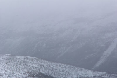 Scenic view of snowcapped mountains
