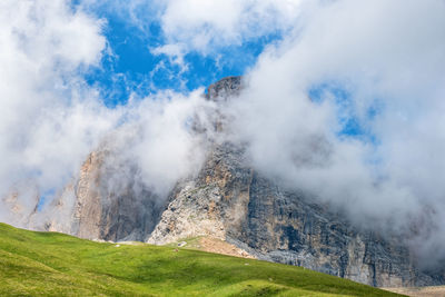 Panoramic shot of land against sky